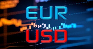 تحلیل نئوویو EURUSD (یورو دلار)